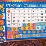 How Ethiopian Calendar Works